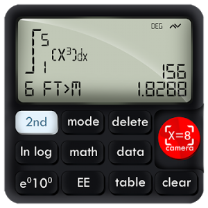Complex calculator & Solve for x ti-36 ti-84 Plus