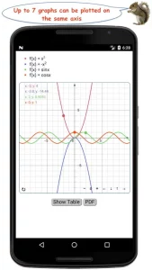 TechCalc+ mod