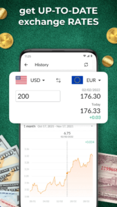 Currency Converter Plus Apk